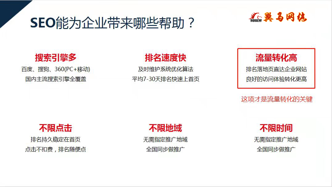 網(wǎng)絡(luò)推廣效果不好？因?yàn)槟沐X(qián)沒(méi)有花在“刀刃”上(圖2)